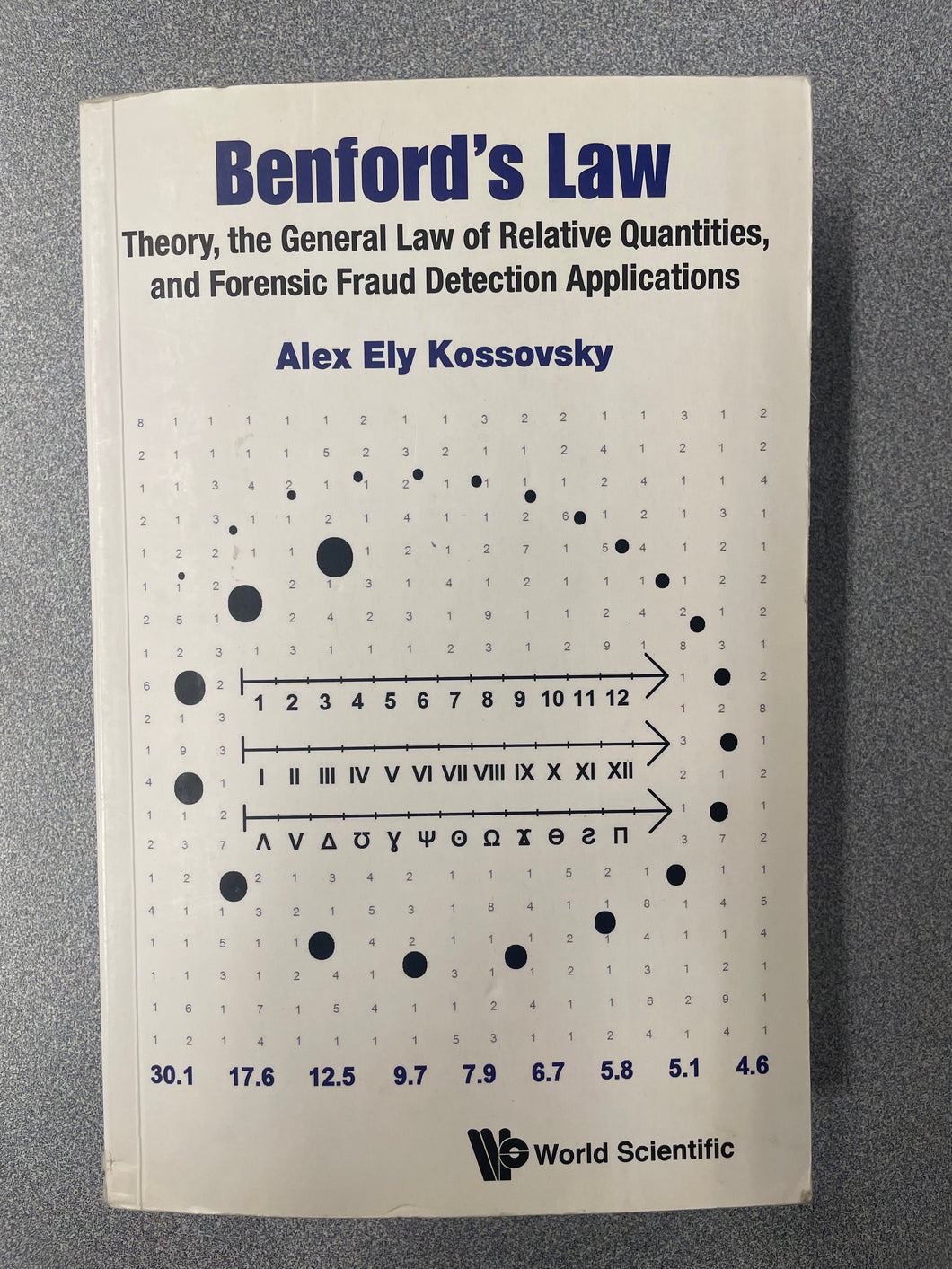 AN  Benford's Law: Theory, the General Law of Relative Quantities, and Forensic Fraud Detection Applications, Kossovsky, Alex Ely [2015] N 5/25