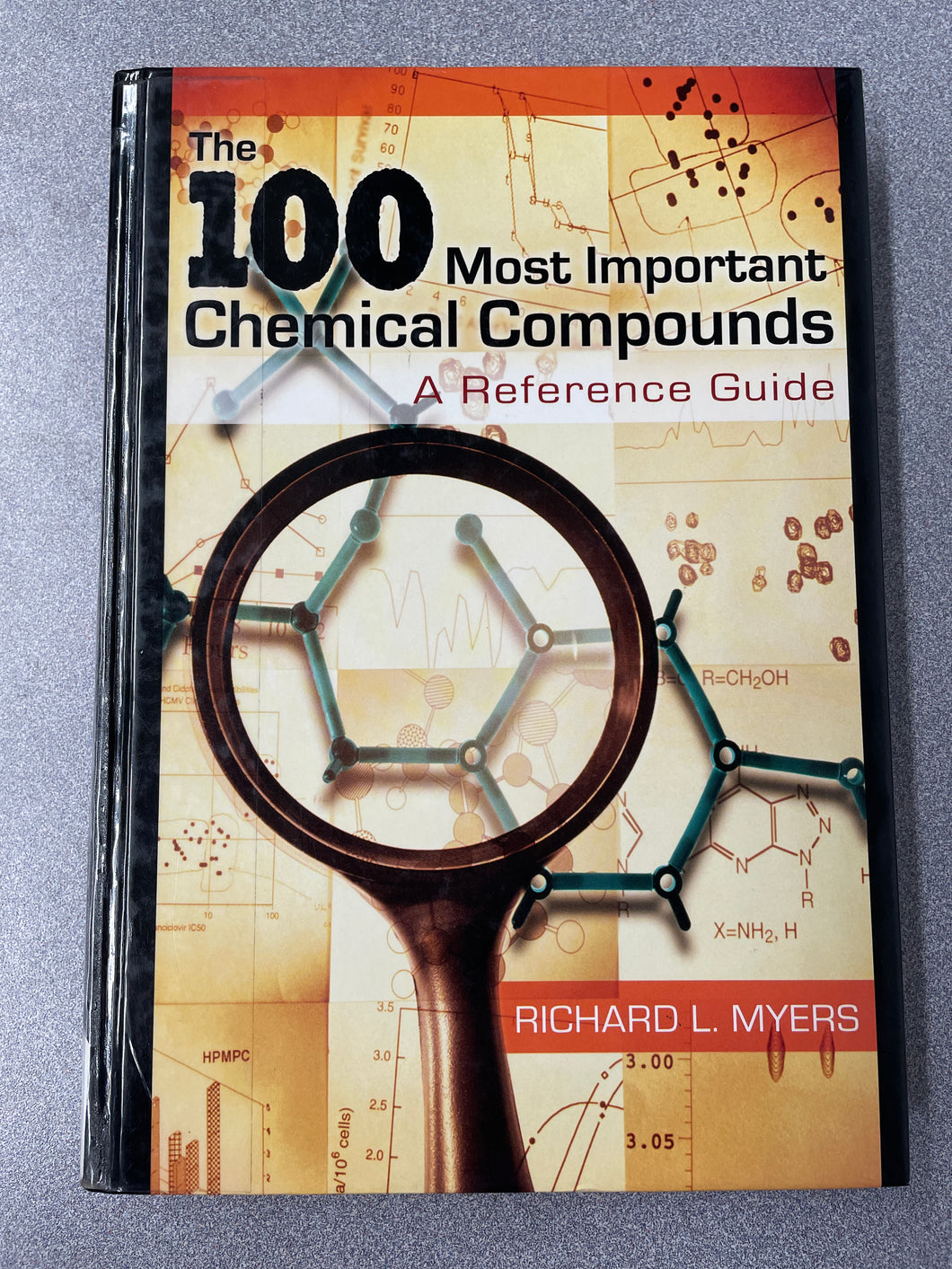 SN  The 100 Most Important Chemical Compounds, A Reference Guide, Myers, Richard L. [2007] N 10/24